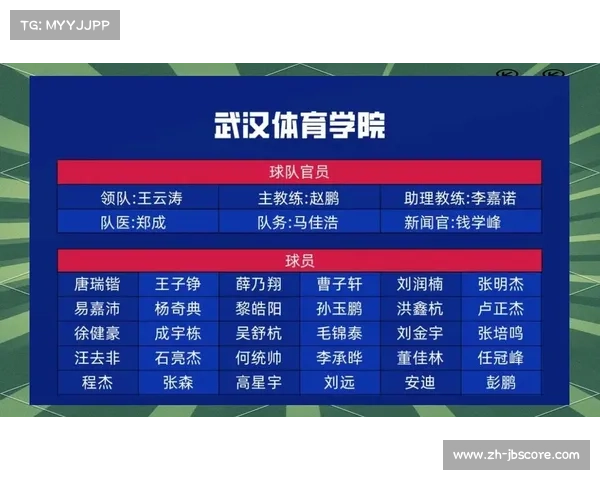 武汉城市足球超级联赛收官,东湖高新区队夺冠 武汉城市足球超级联赛收官,东湖高新区队夺冠