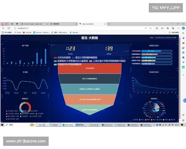 大数据分析精准捕捉参赛者需求，推动服务个性化