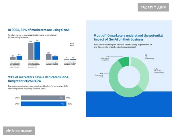 AI风格化处理开启创意新维度，赋予赛事回放艺术化表达方式