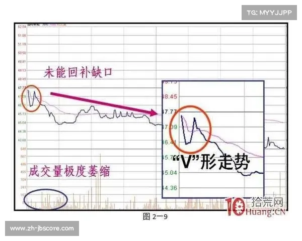机构大小球盘口2.5球低开，与双方小球倾向吻合