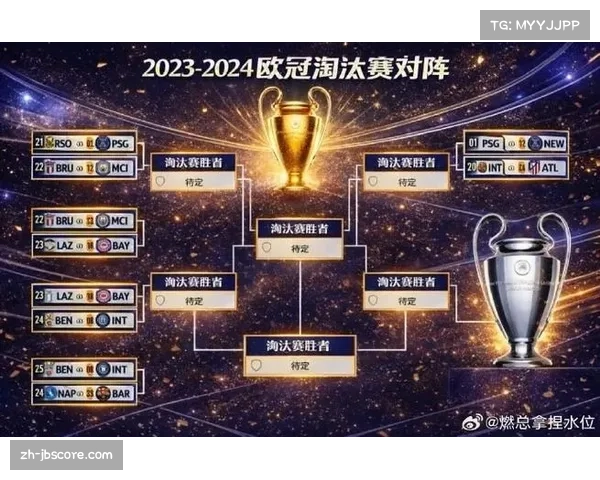 欧足联考虑调整欧冠赛制，2026年起或增加淘汰赛附加赛轮次